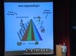 耶鲁公开课中出现pyramid in pyramid的视频截图