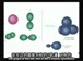 麻省理工公开课中出现在左边的视频截图