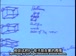 麻省理工公开课中出现周围电子的视频截图