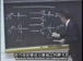 麻省理工公开课中出现原子态的视频截图