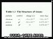 麻省理工公开课中出现walks 的视频截图