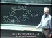 麻省理工公开课中出现所以我们可以的视频截图