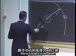麻省理工公开课中出现为中心的的视频截图