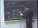 麻省理工公开课中出现atomic orbital的视频截图