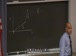耶鲁公开课中出现不一个数字的视频截图