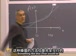 麻省理工公开课中出现linear的视频截图