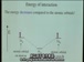 麻省理工公开课中出现molecular state的视频截图