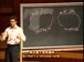 哈佛公开课中出现良性循环的视频截图